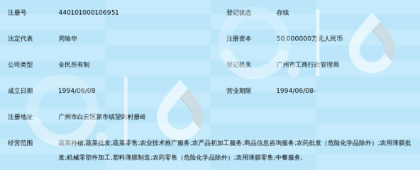 广州市蔬菜工厂化生产示范场