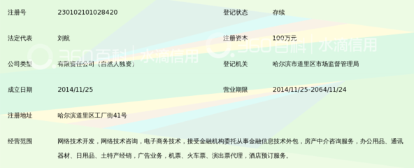 黑龙江省快富电子信息服务