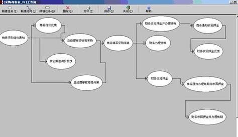 勤哲excel服务器做it租赁管理系统